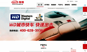 China-vector.com thumbnail