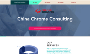 Chinachromeconsulting.com thumbnail