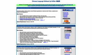 Chinese-language-software.com thumbnail