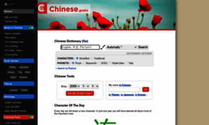 Chinesetools.eu thumbnail