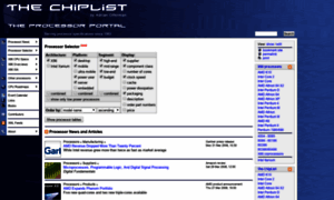 Chiplist.com thumbnail
