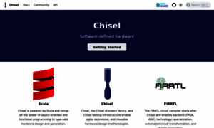 Chisel-lang.org thumbnail