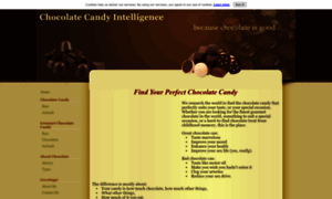 Chocolate-candy-intelligence.com thumbnail