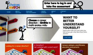 Choicesmatch.com thumbnail