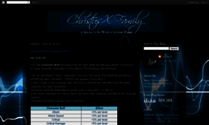 Christusfamily.blogspot.com thumbnail