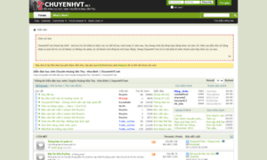 Chuyenhvt.net thumbnail