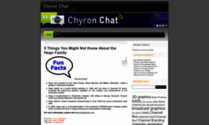 Chyronchat.wordpress.com thumbnail