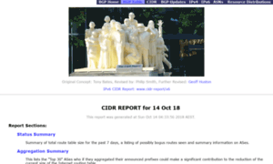 Cidr-report.org thumbnail