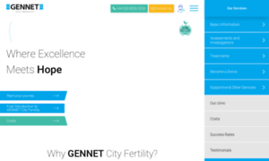 City-fertility.com thumbnail