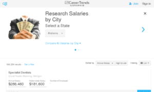 City-salaries.careertrends.com thumbnail
