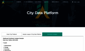 Citydata.in.th thumbnail