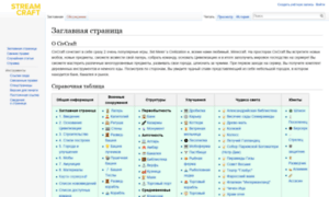 Civcraft-wiki.streamcraft.net thumbnail