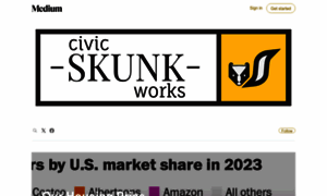 Civicskunk.works thumbnail