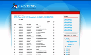 Classement.blogspot.com thumbnail