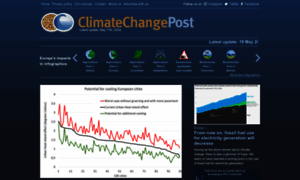 Climatechangepost.com thumbnail