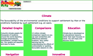 Climatemps.com thumbnail