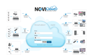 Cloud.novicam.ru thumbnail