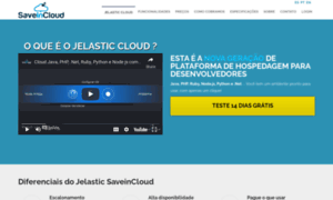 Cloud.saveincloud.com.br thumbnail