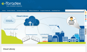 Cloud.toradex.com thumbnail