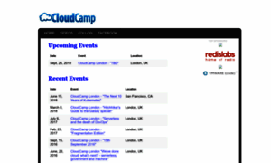 Cloudcamp.org thumbnail