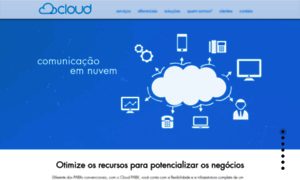 Cloudcom.com.br thumbnail