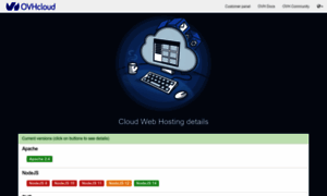 Cloudweb-infos.hosting.ovh.net thumbnail