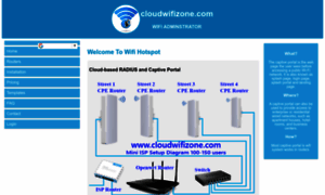 Cloudwifizone.com thumbnail