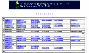 Cms1.chiba-c.ed.jp thumbnail