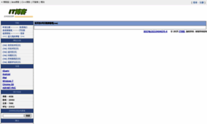Cnitblog.com thumbnail