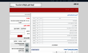 Code-graph.rozblog.com thumbnail