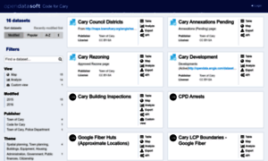 Codeforcary.opendatasoft.com thumbnail