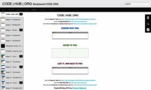 Codehuborg.blogspot.com thumbnail
