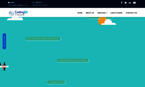 Codingbit.com thumbnail