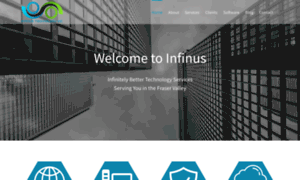 Codingconcepts.net thumbnail
