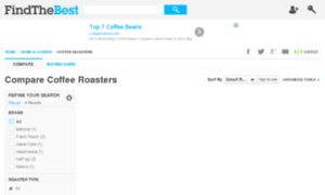 Coffee-roasters.findthebest.com thumbnail