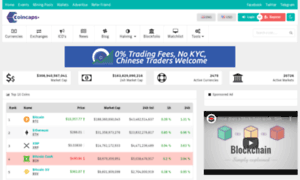 Coincaps.ai thumbnail