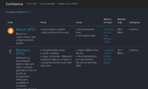 Coingenius.io thumbnail