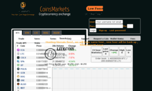 Coinsmarkets.org thumbnail