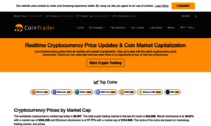 Cointrader.net thumbnail