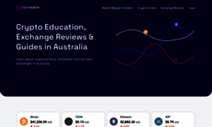 Coinware.co thumbnail
