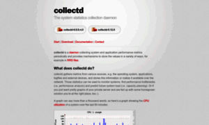 Collectd.org thumbnail