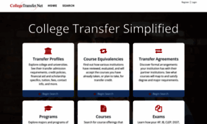 Collegetransfer.net thumbnail