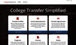 Collegetransfer.org thumbnail