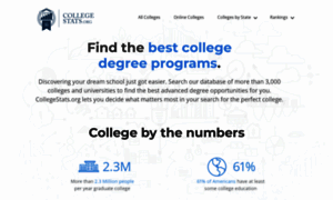 Collegeview.com thumbnail