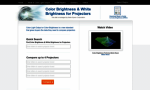 Colorlightoutput.com thumbnail