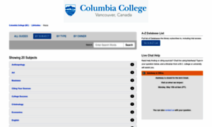 Columbiacollege-ca.libguides.com thumbnail