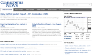 Commoditiesnews.net thumbnail