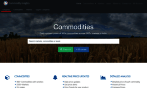 Commodityinsightsx.com thumbnail