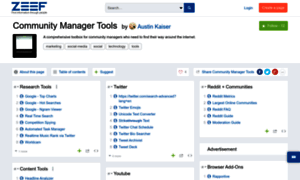 Community-manager-tools.zeef.com thumbnail
