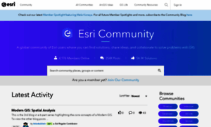Community.esri.com thumbnail
